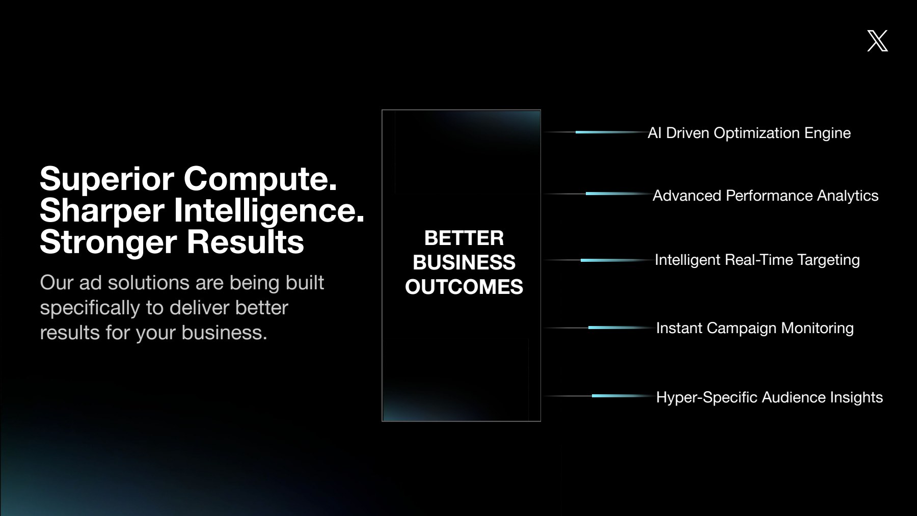 Superior compute. Sharper intelligence. Stronger results